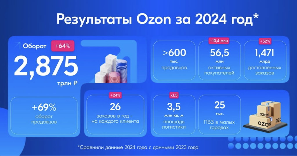 Снимок экрана 2025-05-09 в 21.42.03.png