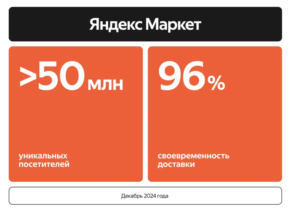 Снимок экрана 2025-05-09 в 20.38.07.png